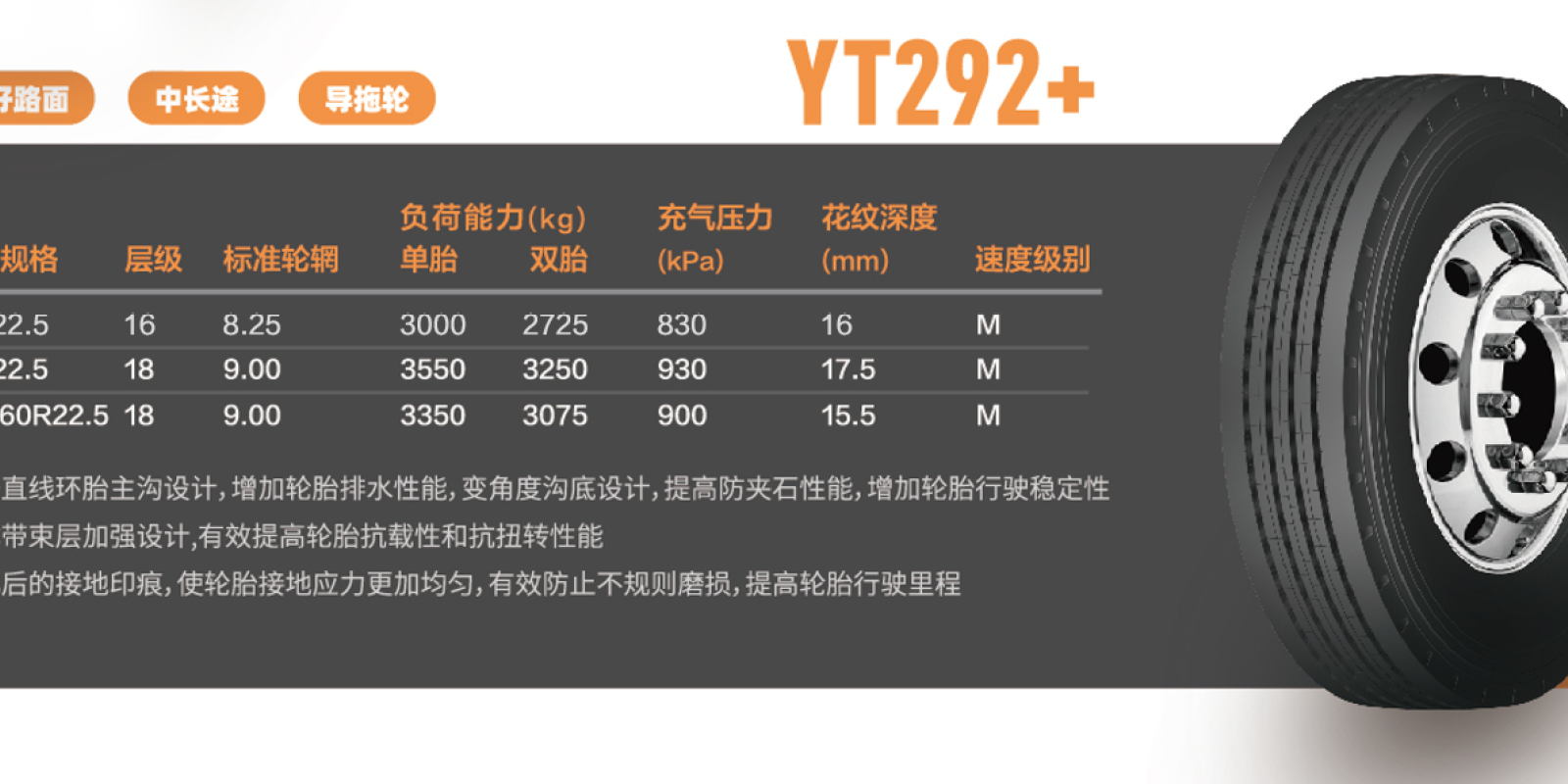 YONGMAI 勇迈 YT292+ This pattern is only used for Semi-trailers and container vehicles.